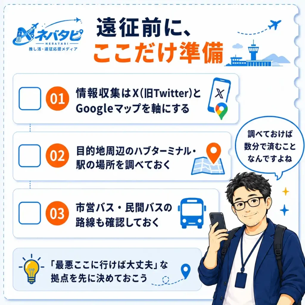 飛行機の欠航に備えて遠征前にやっておきたい3つの準備チェックリスト