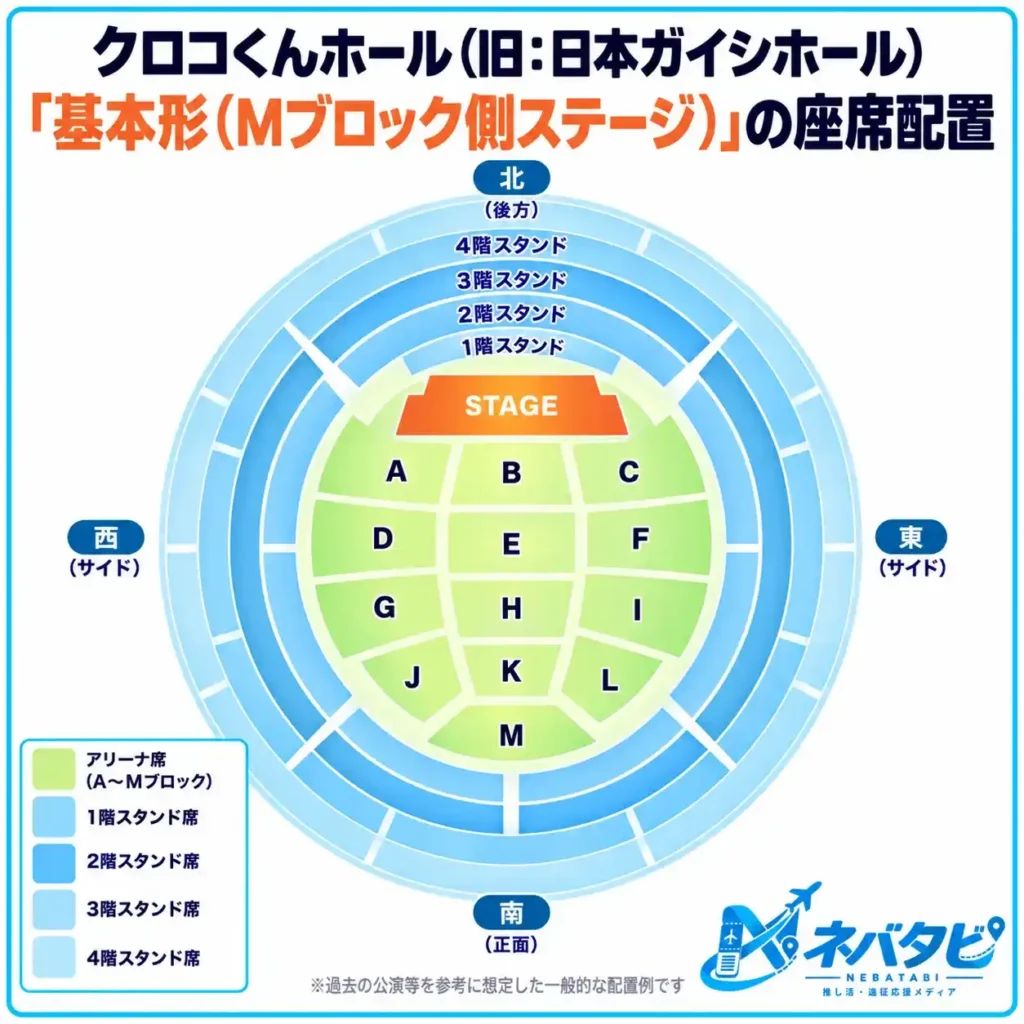 クロコくんホールの基本形座席配置を示した模式図