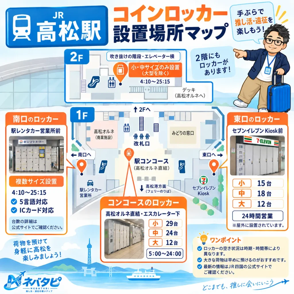 JR高松駅構内のコインロッカー設置場所を示す案内図解（コンコース・東口・南口・2階）