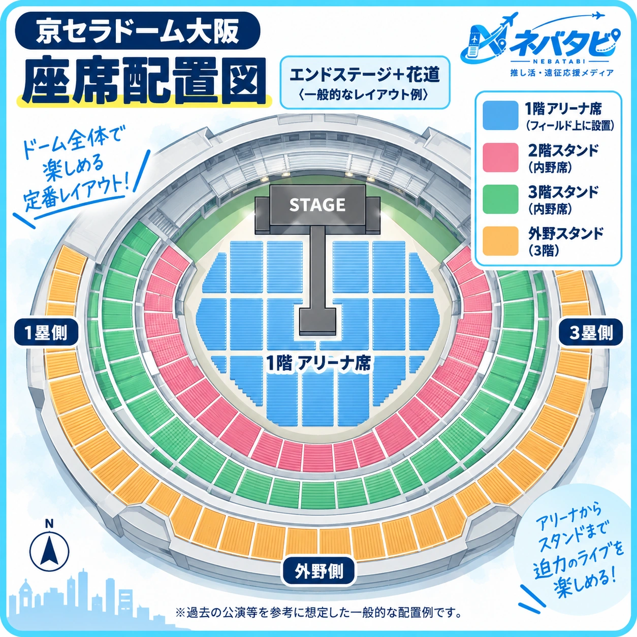 座席パターン模式図・エンドステージ+花道形式